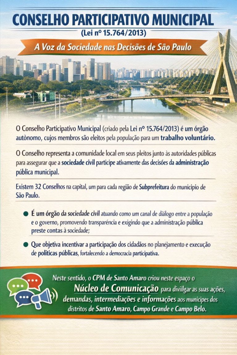 Você conhece o Conselho Participativo Municipal? 